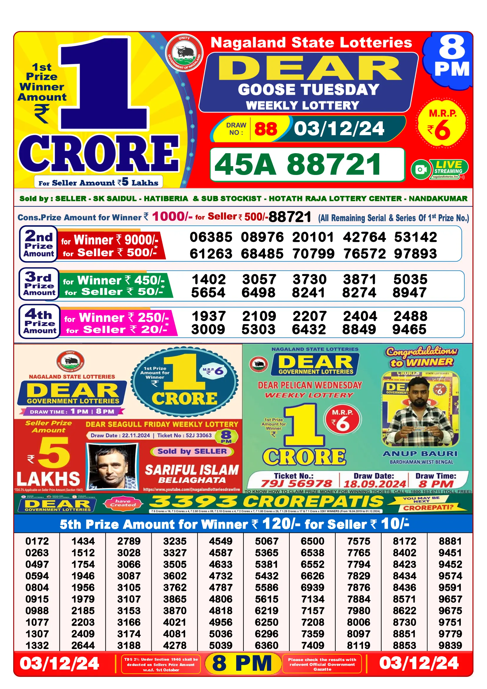 Dear Lottery Yesterday Sambad Result 8:00 PM 18 November 2024